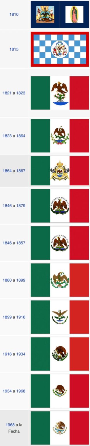 AZ FLAG Bandiera Messico 90x60 Cm Per Esterno - Bandiera Messicana Resistente Con Anelli, Bordi Rinforzati, Ideale Per Giardino E Balcone - 4