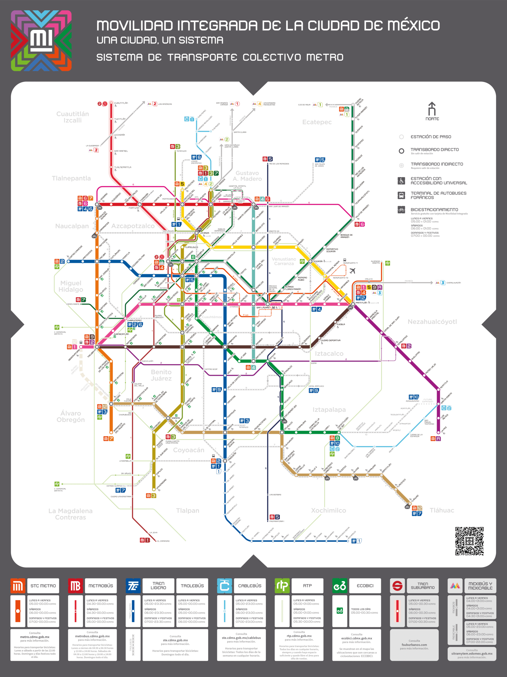 Mappa metro Citta del Messico